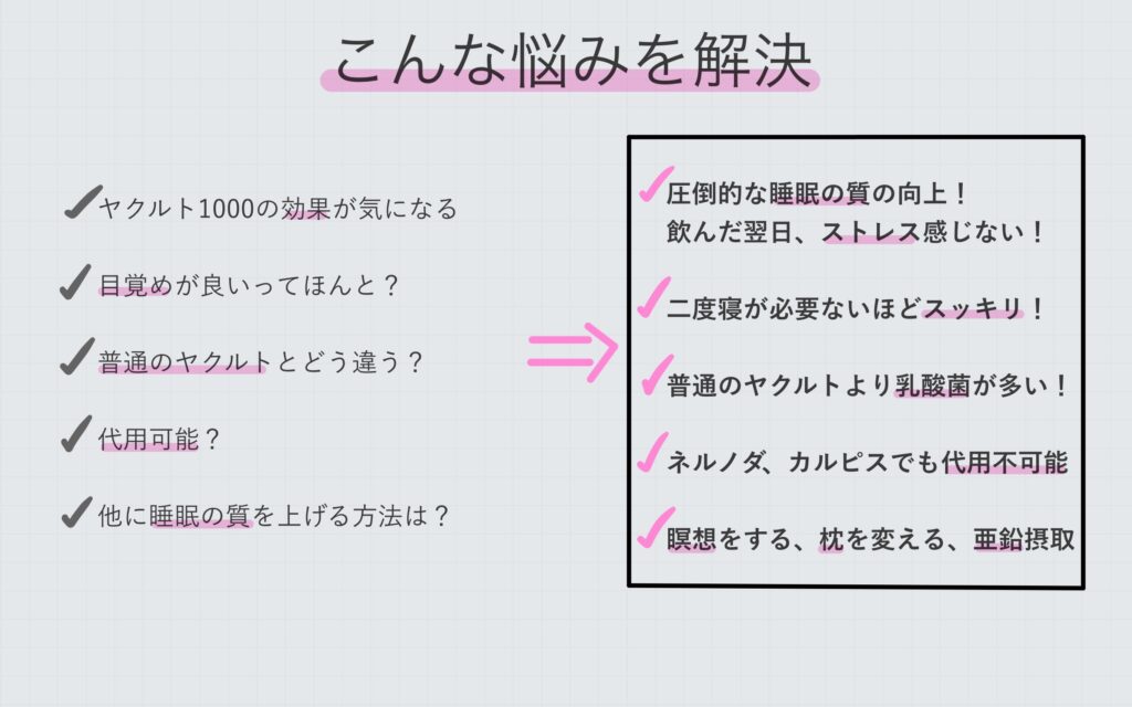 ヤクルト1000に代わるものはない！
瞑想、枕、亜鉛で改善！